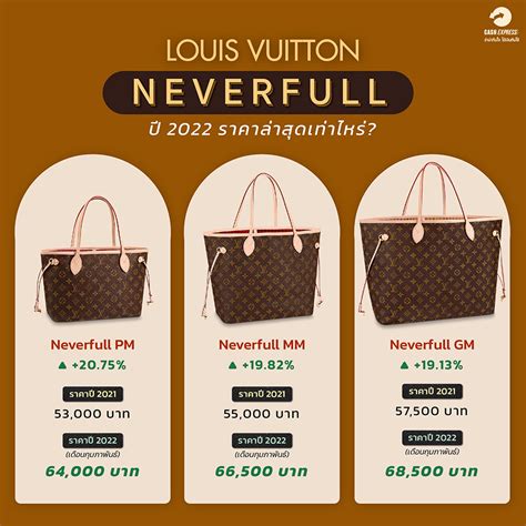 louis vuitton ราคา